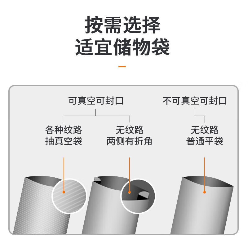 Jingyan vacuum sealing machine household fully automatic vacuum machine wet and dry commercial packaging machine food preservation sealing compression packaging plastic sealing machine 32cm extended sealing large suction no leakage