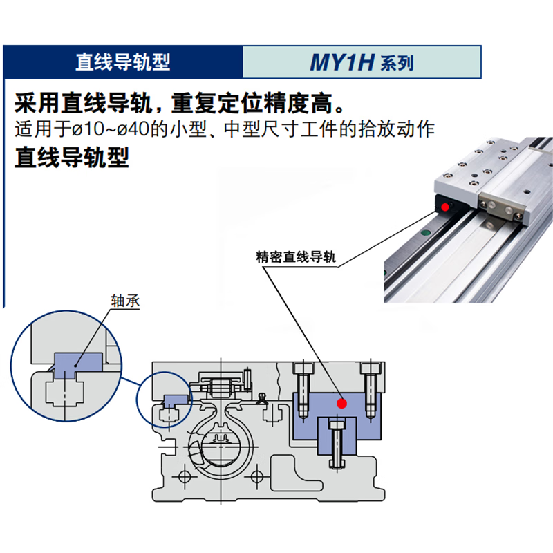 SMC rodless cylinder MY1H25 /150/200/250/300/400/50 MY1H25 MY1H25G-1800