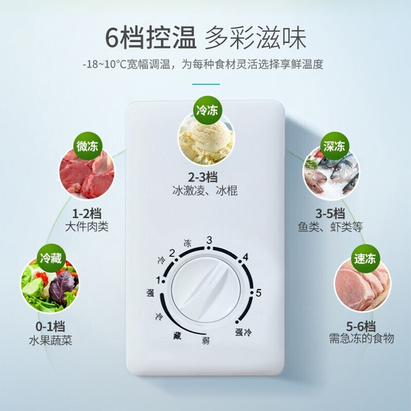 CHIGO dual-temperature freezer household small double-door refrigeration, refrigeration and fresh-keeping dual-use dual-temperature zone commercial freezer first-class energy-saving double-door dual-temperature first-class energy-saving 158L