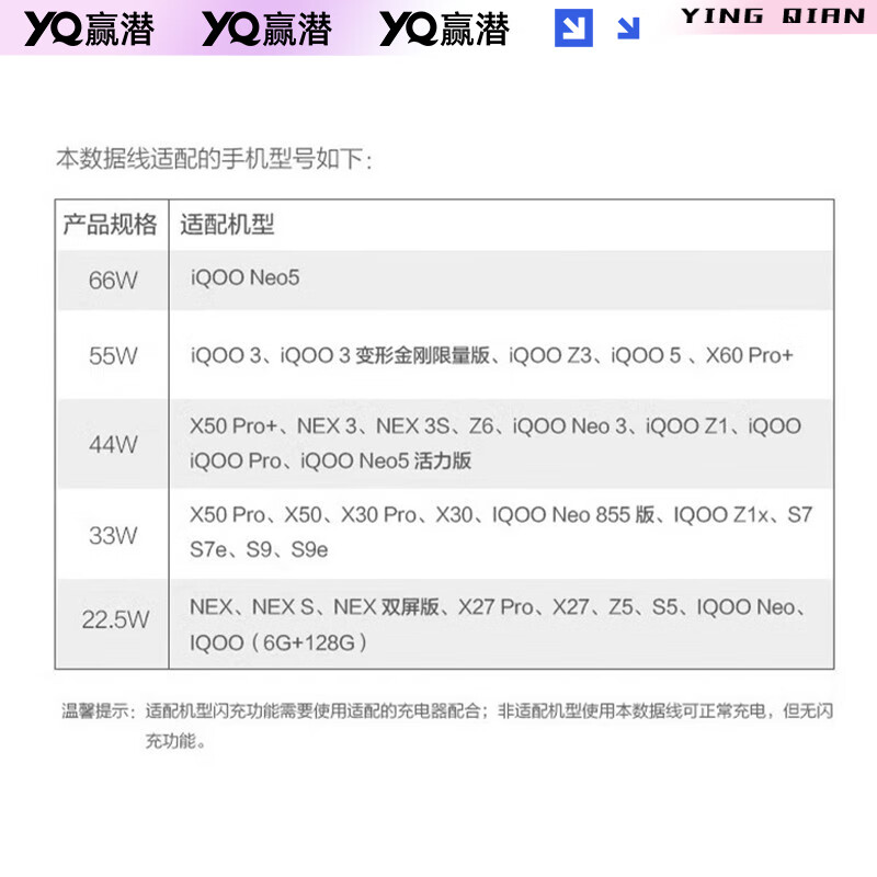 Yingqian is suitable for vivo/iqoo data cable 66W charging cable 6A fast charging neo5/5s/6/s15/s16/x70pro/x60/s12/x50 mobile phone charger cable