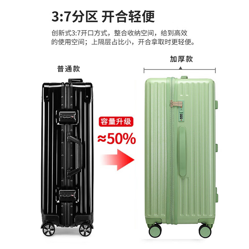 Big-mouthed monkey suitcase, women's large-capacity trolley case, men's 30-inch light-sound universal wheels, thickened suitcase, antibacterial zipper password box