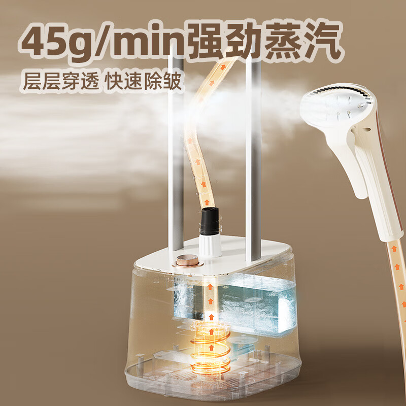 MeiLing 10-speed ironing machine household iron double-pole vertical garment ironing handheld steam ironing machine 2.3 liter water tank MG-FS202