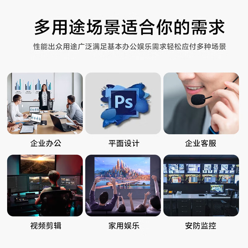 Lenovo (Lenovo) desktop computer host Core i7/i5 independent display business office home design editing complete set of second-hand complete machine 2 Core i5/16G/756G/home office host monitor complete set