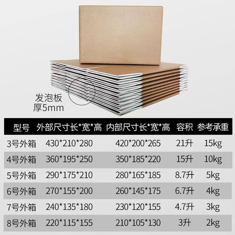Befute Insulated Box Foam Box Aluminum Foil Insulated Box Fresh Fruit Logistics Cold Chain Fresh Packaging Box Express Box No. 5 290*175*210mm*1