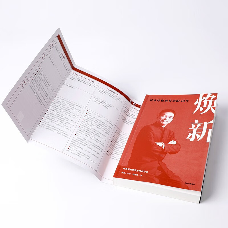 Self-operated Renewal 40 years of Liu Yonghao and New Hope Written by Liu Ruimin and Qin Shuo Chinese private entity enterprise transformation and global innovation sample Yu Minhong selected by Oriental Selection Wang Chuanfu and recommended by Yang Guoan CITIC Publishing House Private Enterprise Breakout Private Enterprise Breakout Book List