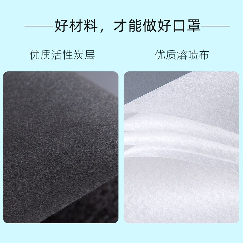 Shimeijia anti-formaldehyde four-layer disposable activated carbon mask office decoration indoor formaldehyde odor independent packaging