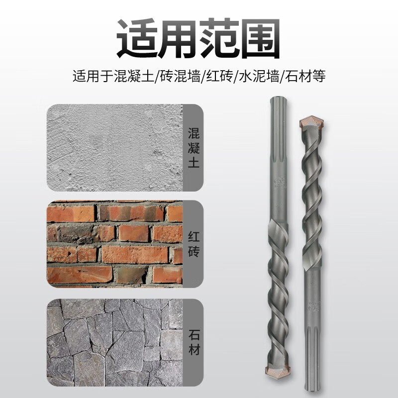 Fang Dawang five-pit drill bit electric hammer drill bit SDS-MAX extended wall turning head dedicated for planting reinforcement 28*800mm
