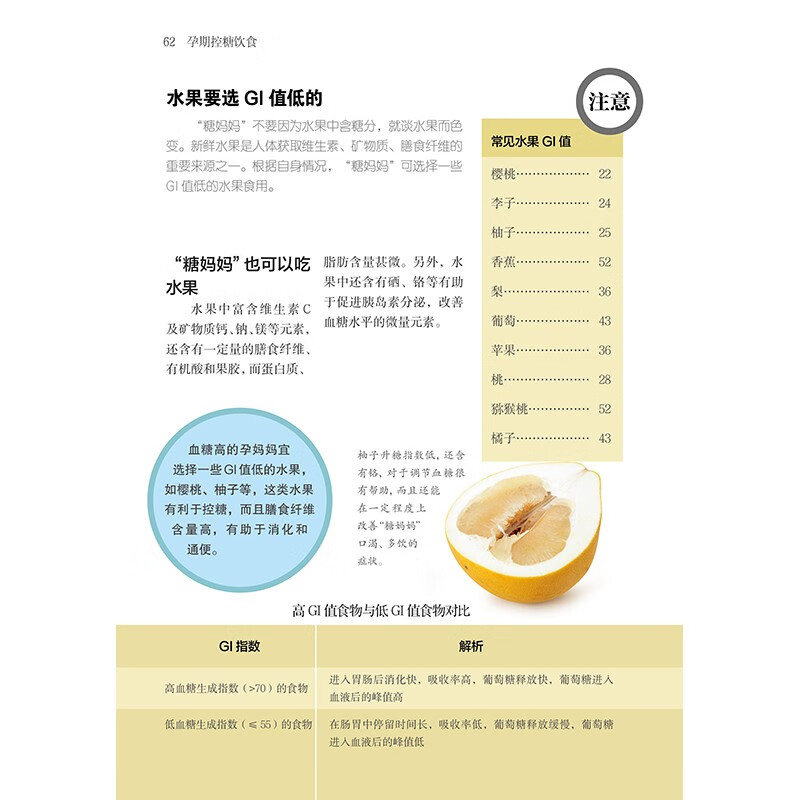 Sugar control diet during pregnancy (Hanzhu)