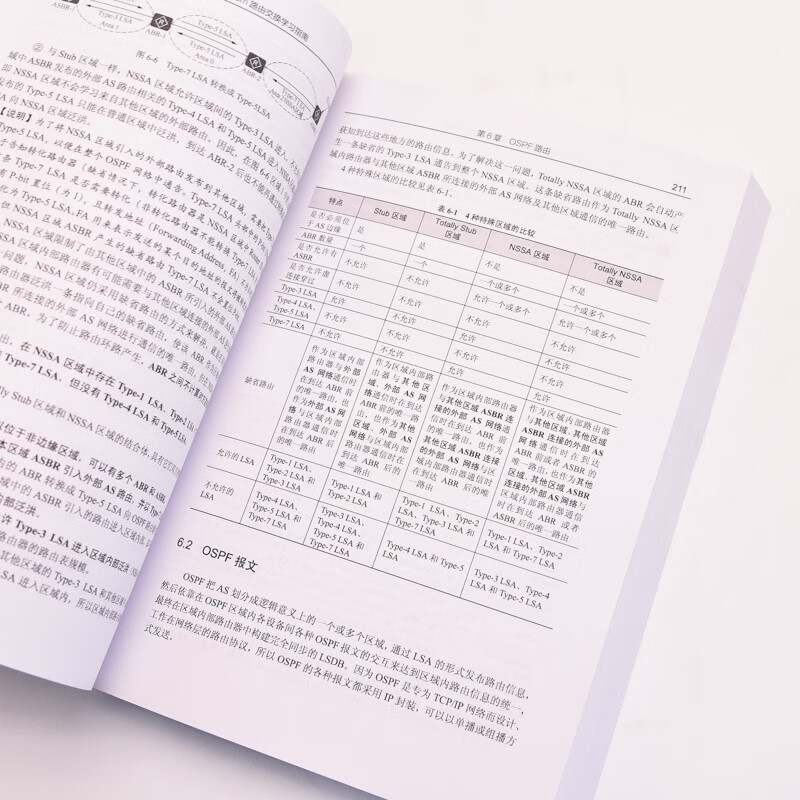 Huawei HCIP-Datacom Routing and Switching Study Guide