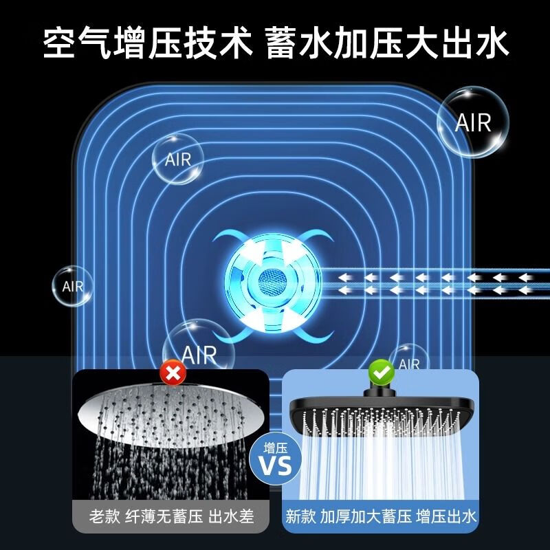 Jomoo New Supercharged Shower Head Spray Large Shower Bathroom Single Head Shower Household Shower Shower Head Bath Set Elegant Silver Round Starry Sky Large Panel-Supercharged