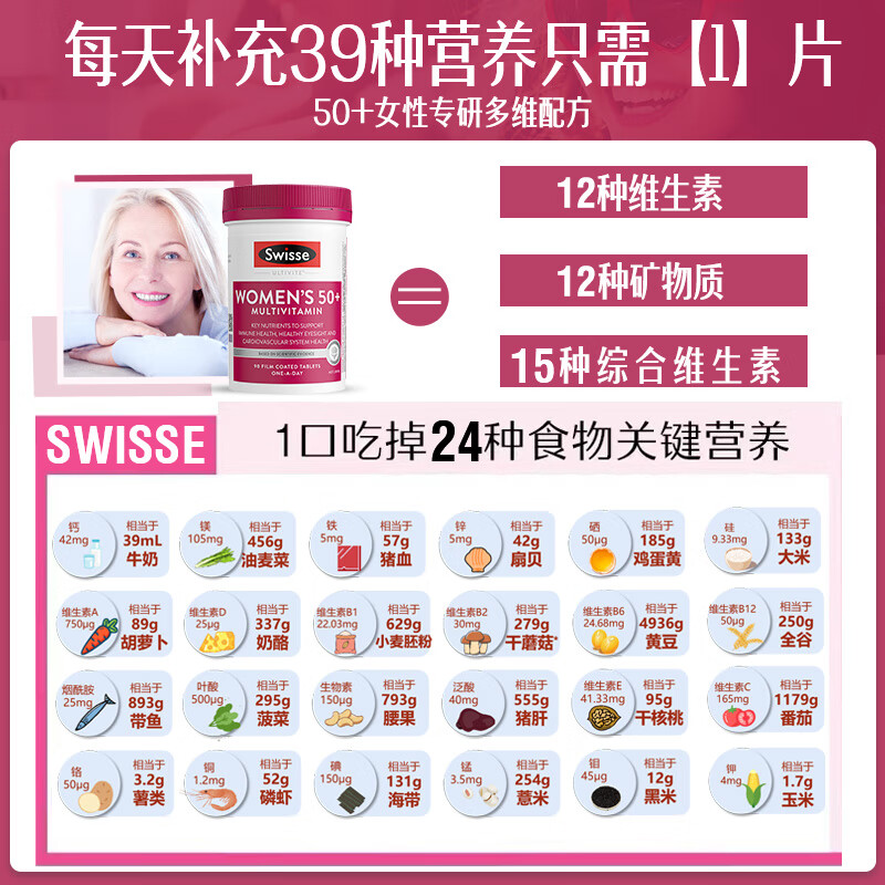 Swisse Swisse multivitamin for middle-aged and elderly women 39 kinds of vitamin B, vitamin C, vitamin D, vitamin E and vitamin A 90 tablets/bottle