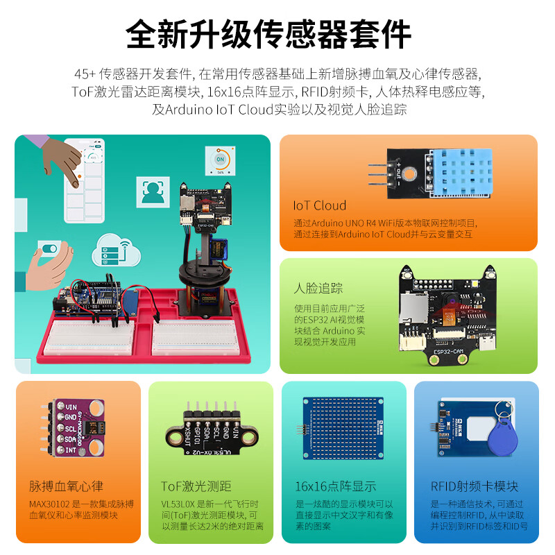 Arduino uno r4 wifi development board entry learning kit IoT development visual PTZ tracking