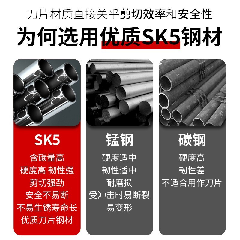 Baolian ppr pipe scissors pipe knife pvc pipe cutter professional pipe shear quick shear pipe cutter blade water pipeline pipe artifact SK5 blade new cold steel plate small quick shear 32mm