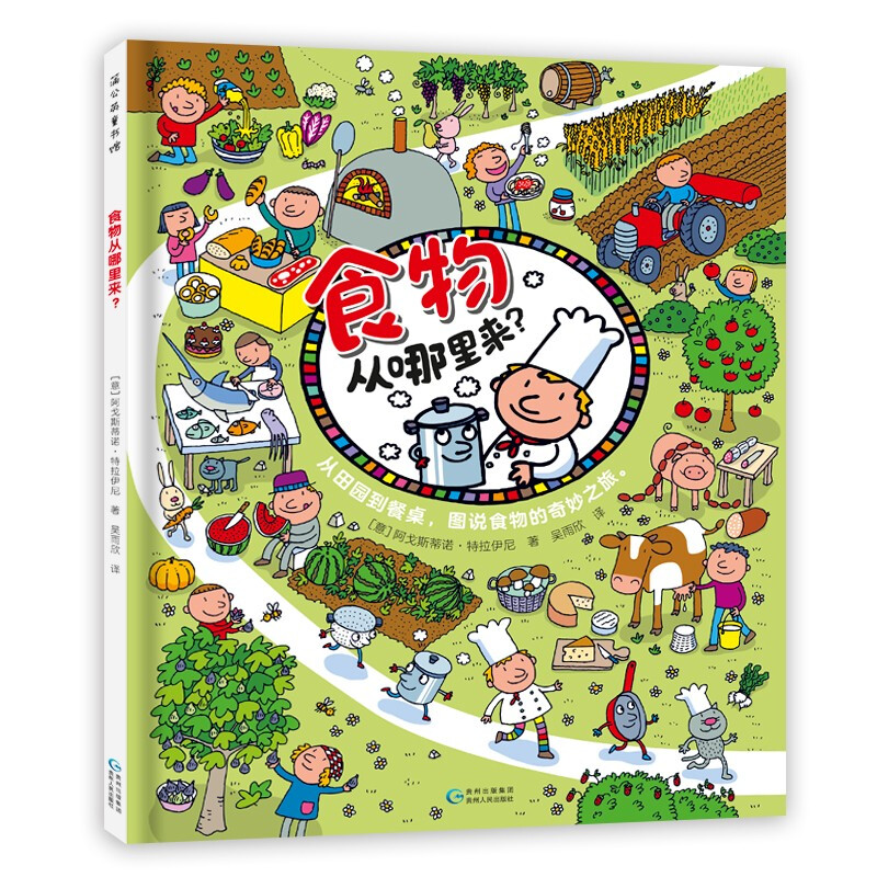 Where does food come from?