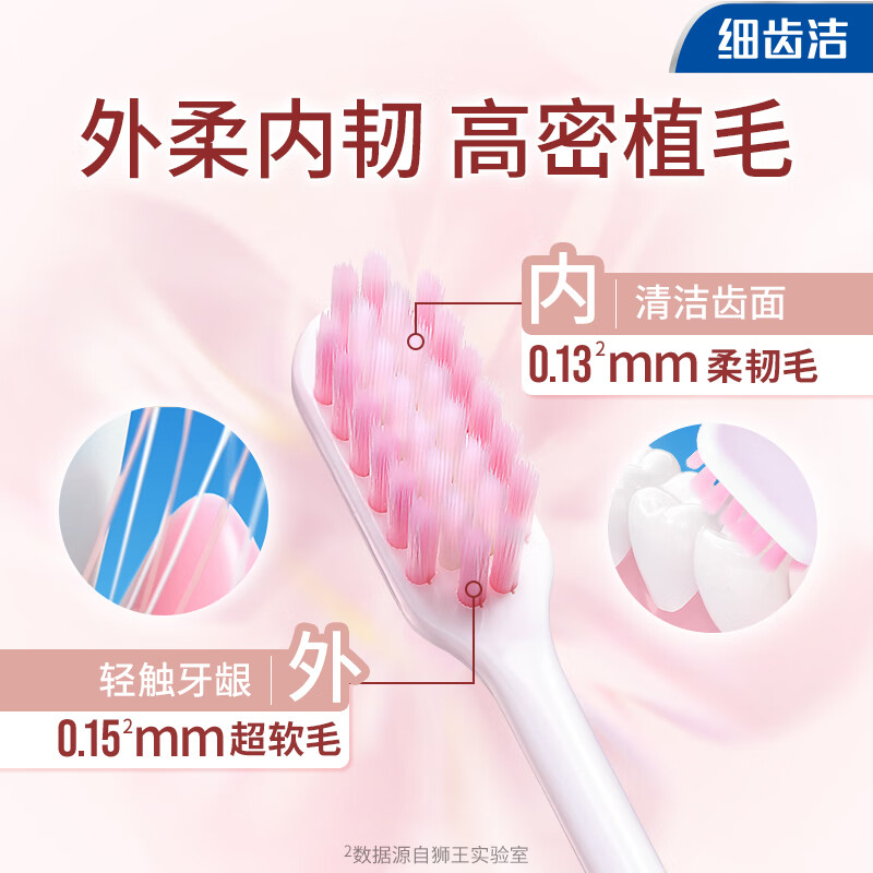 Lion fine-toothed toothbrush with soft bristles for pregnant women to use to reduce stress and protect gums. Random color, 1 pack, self-operated by JD.com