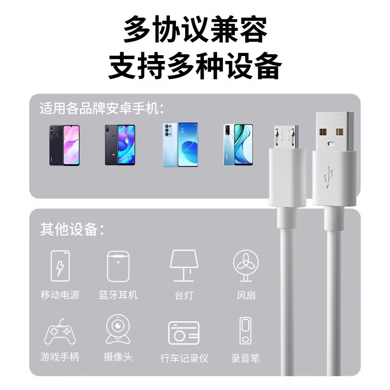 Kuweimao Android data cable 22.5W dual engine charging cable USB step port plug suitable for vivo Huawei charger Xiaomi Meizu Honor oppo fast charging cable charging head 1.0 meter Android step port charging cable