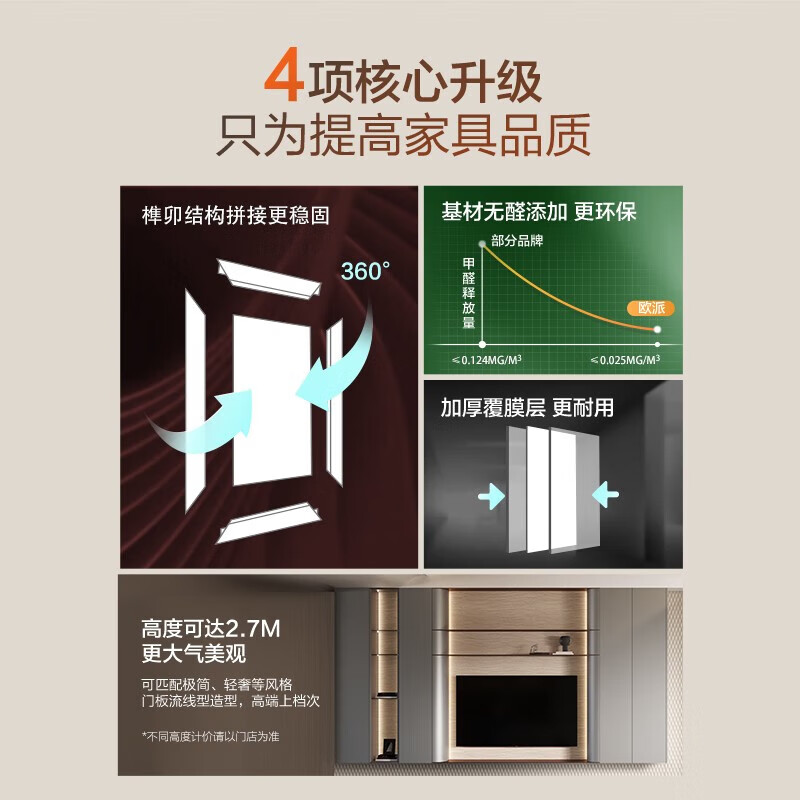 Oppein Wardrobe Customization Modern Light Luxury Style Bedroom Cloakroom Wardrobe Whole House Furniture Customization Chenhai Prepayment