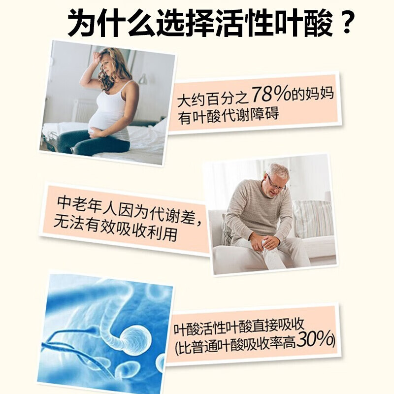 SpringXanadu Active Folic Acid Tablets Men's Homocysteine-lowering Cardiovascular Pentamethyltetrahydrofolate B9 for Middle-aged and Elderly People Imported-60 Tablets*1 Bottle 5methyltetrahydrofolate