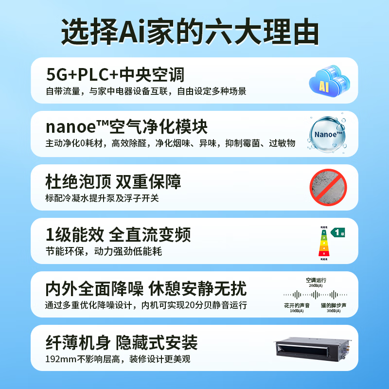 Hisense Ai home series household central air conditioner multi-split first-level energy efficiency full DC frequency conversion comes with 5G network whole-house intelligent control, large 6 horses, first-level energy efficiency 180|one to seven|110-160 1st level frequency conversion