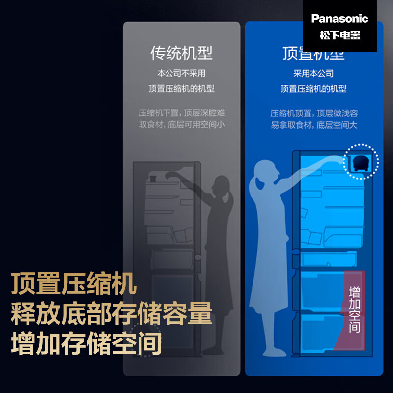 Panasonic NR-F543TXE-S/M/EF53TPD-K automatic ice-making multi-door refrigerator Nanoyi 528L official flag tail goods NR-F543TXE-M black mirror 528 liters new