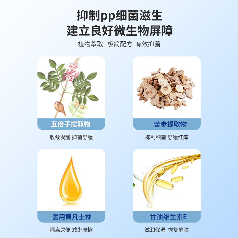 Kingtern Tannic Acid Antibacterial Ointment Infant and Newborn Buttocks Antibacterial Care Moisturizing Cream 20g