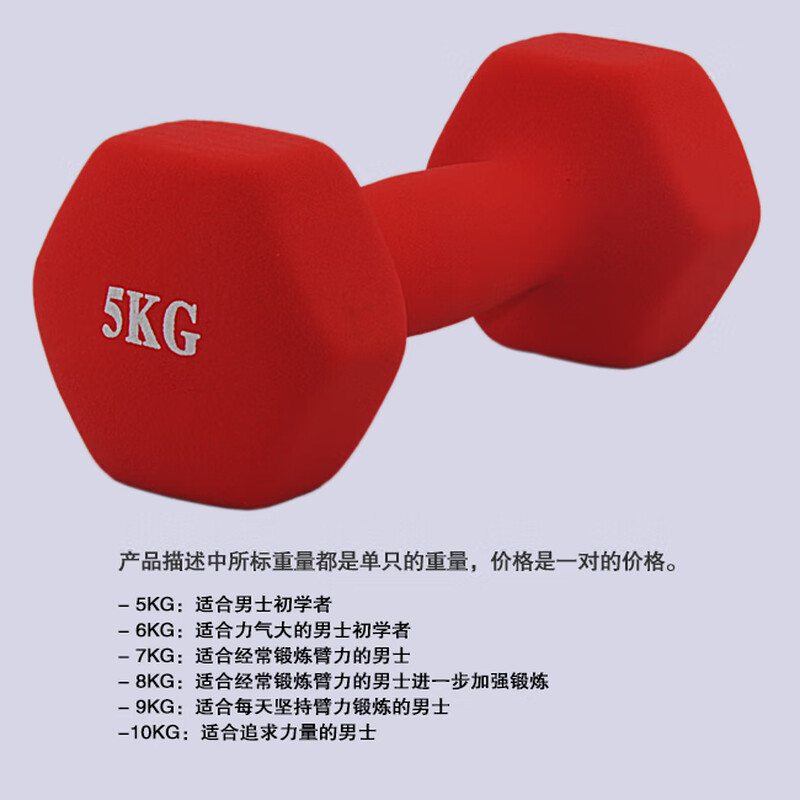 Siyi dumbbells for men and women, home fitness, pure iron heavy weight solid arm muscle strength dormitory fitness equipment pair, frosted blue, pure iron is more durable, 8KG *2 pieces, hexagonal is more stable