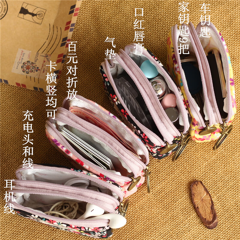 SHU GUO ER Small Wallet Women's Coin Purse Student Zipper Women's Canvas Art Cute Mini Coin Bag Headphone Storage Bag Star Blue Double Pull Square 1#C