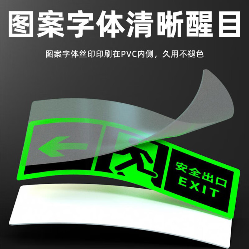Minggu safety exit sign sticker fire floor sign emergency passage evacuation direction sign
