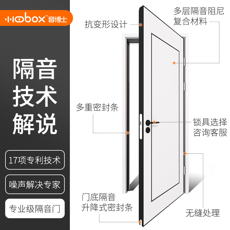 Dr. Yin (Y.BOX) Soundproof Door Bedroom Soundproof Wooden Door Indoor Noise Reduction Silent Door Paint-Free Formaldehyde-Free Customized Modern Simple Soundproof Door Customer-Customized Size