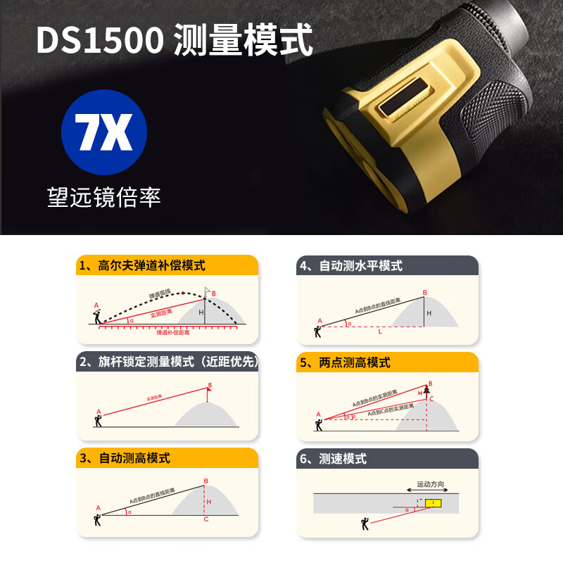 Jinheyuan ranging telescope high-precision golf outdoor telescope rangefinder professional height measurement speed measurement angle measurement machine range 3-1500 meters