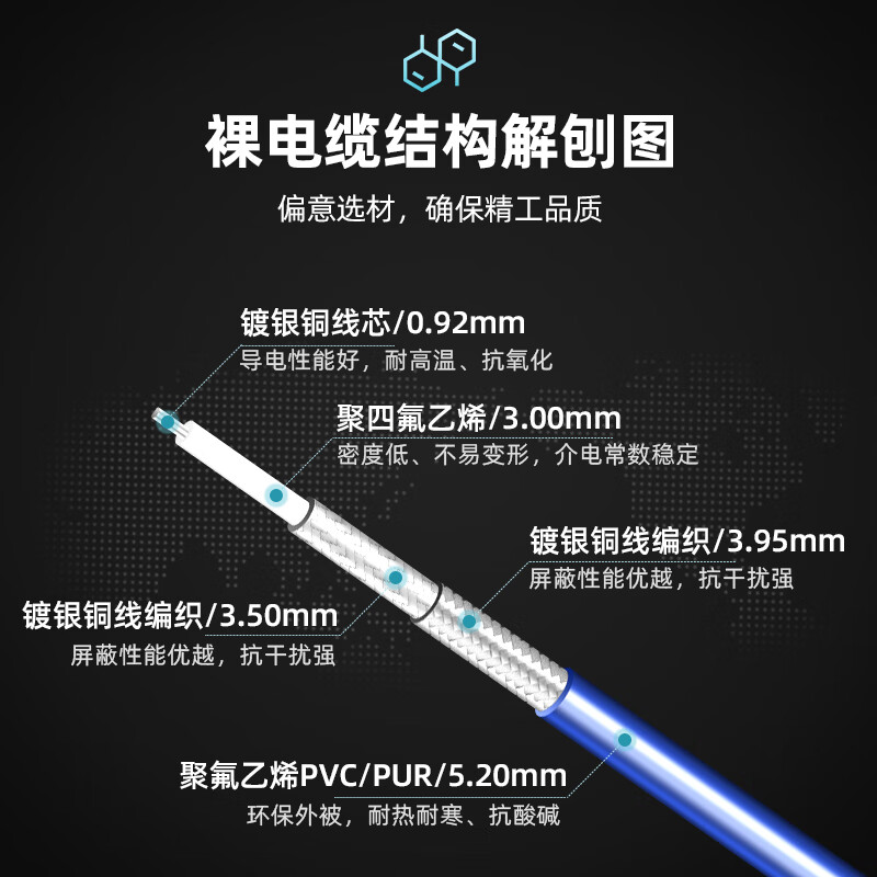 XINQY Xinqiyuan N/SMA RF coaxial cable DC-6GHz silver-plated shielded antenna extension cable flexible low-loss test cable assembly SMA male-SMA male 1.5m