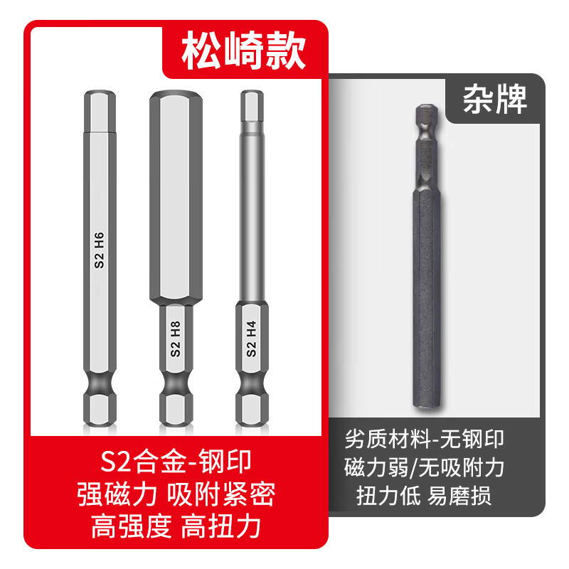 Shantou Lincun inner hexagonal bit pneumatic electric screw S2 strong magnet wind bit wrench handle beater electric drill extension set 65mm long 8-piece set storage strip + electric wrench