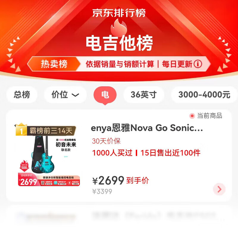 Enya Enya Nova Go Sonic Hatsune Miku co-branded smart carbon fiber men's and women's electric guitar for beginners Sakura Pink-Exclusive Gift-8 Warehouse Quick Delivery