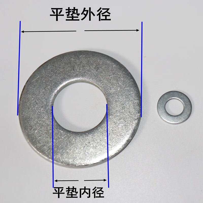 Shantou Lincun Danyang Qingtian customized galvanized flat washer enlarged and thickened flat washer gasket M3M4M5M6M8M 4*9*0.8 (about 9600 pieces for 5 pounds)