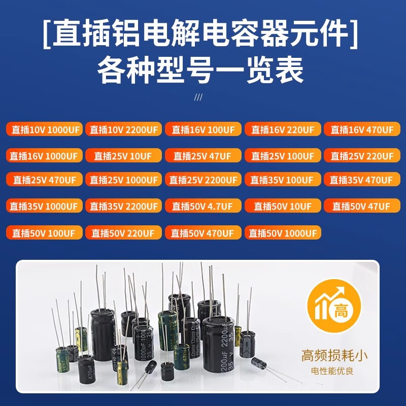 Direct-plug aluminum electrolytic capacitor component 10/16/25v/35/50V/100/220/470/1000/2200uF Direct-plug 25V 470UF Volume 8X12 (20 pieces)