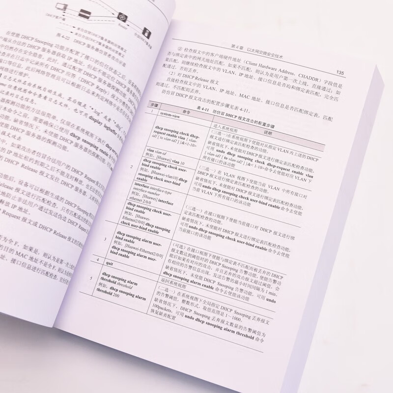 Huawei HCIP-Datacom Routing and Switching Study Guide