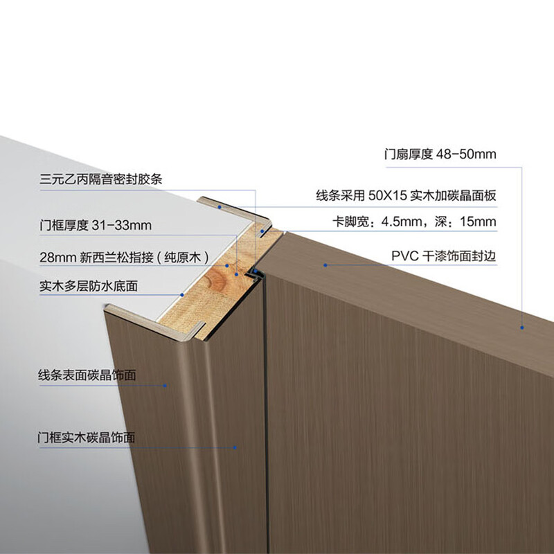 Nagarjuna high-end wooden door exclusive series LS1009-6 including hardware and installation