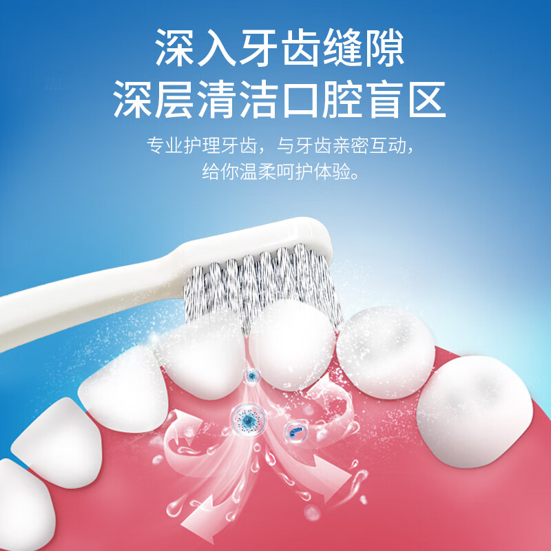 Avec Moi Toothbrush Spiral Bristle Adult Fine-Bristled Care Toothbrush 1 Pack (Soft Bristle Gum Protection Deep Cleaning)