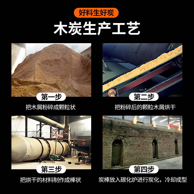 Shangbaijia BBQ charcoal smokeless charcoal hot pot charcoal BBQ charcoal hot pot special charcoal copper hot pot charcoal 4 pounds barbecue utensils