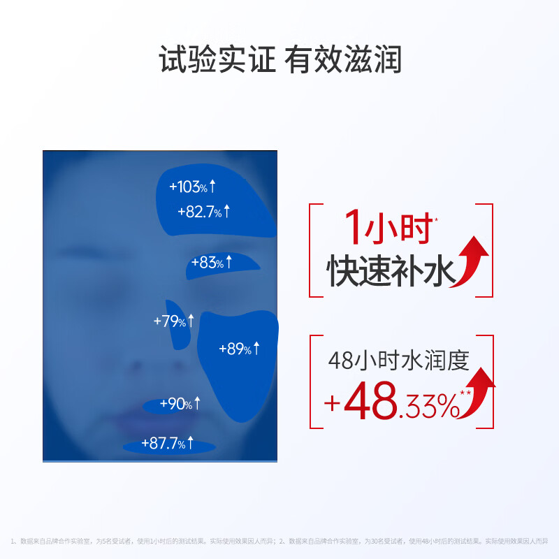 Xiehe Vitamin E Milk Vitamin E Cream presses the skin to moisturize, smooth and non-drying hydrating skin care cream autumn and winter lotion Vitamin E Milk 100ml