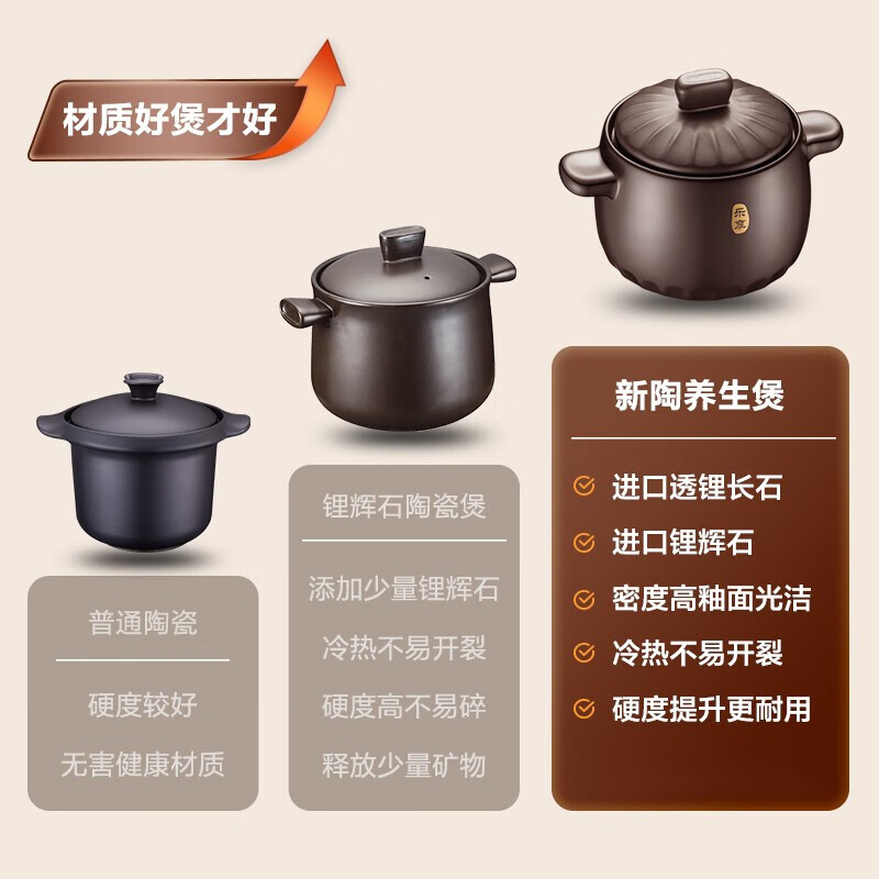 Supor clay pot ceramic soup pot new pottery health deep soup pot household stew clay pot rice stew pot gas special deep soup pot TB35A1- 3.5L