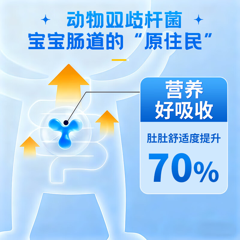 Beijing Tongrentang probiotics for children and infants can be used in the inner court to regulate gastrointestinal bifidobacteria with constipation probiotics 1 box