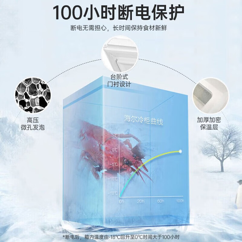 Haier Freezer Household Single Temperature Frozen Meat Horizontal Small Freezer Refrigerated Freezer Level 1 Energy Efficiency Freezer Freezer Freezer Commercial Freezer Freezer Large Capacity Refrigerator Refrigerator 201L | Level 1 Energy Saving | Seven-speed Variable Temperature | Ice and Snow White 201L