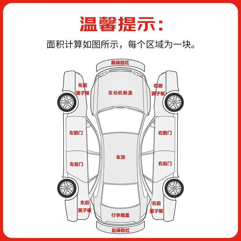 Jingdong car maintenance, car maintenance, paint polishing service, including materials and construction, all models, single block