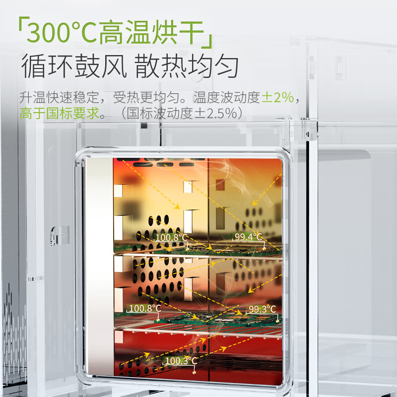 Lichen Youpin vertical blast drying oven laboratory industrial oven electric constant temperature oven herbal medicine oven 136L LCS-AOV-120