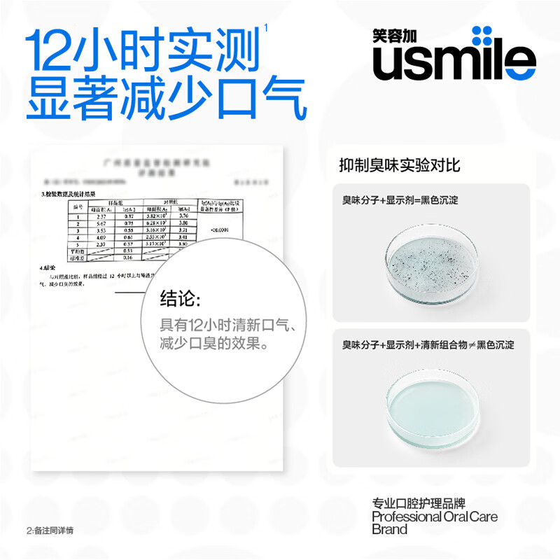 Usmile smile plus effective fresh toothpaste fresh breath anti-yellowing family size men and women 120g/tube thin ice ocean fresh