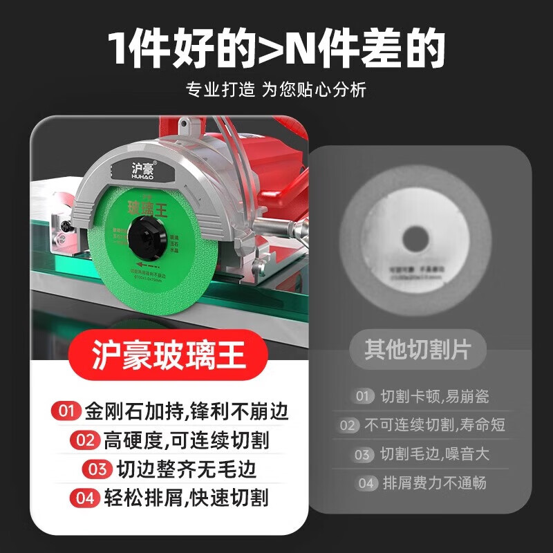 HUHAO Glass King Cutting Blade Cutting Wine Bottle Ceramic Jade Ceramic Tile Angle Grinder Special Ultra-Thin Saw Blade Polishing and Trimming Artifact 100MM*15 Sand Width 6 Pieces