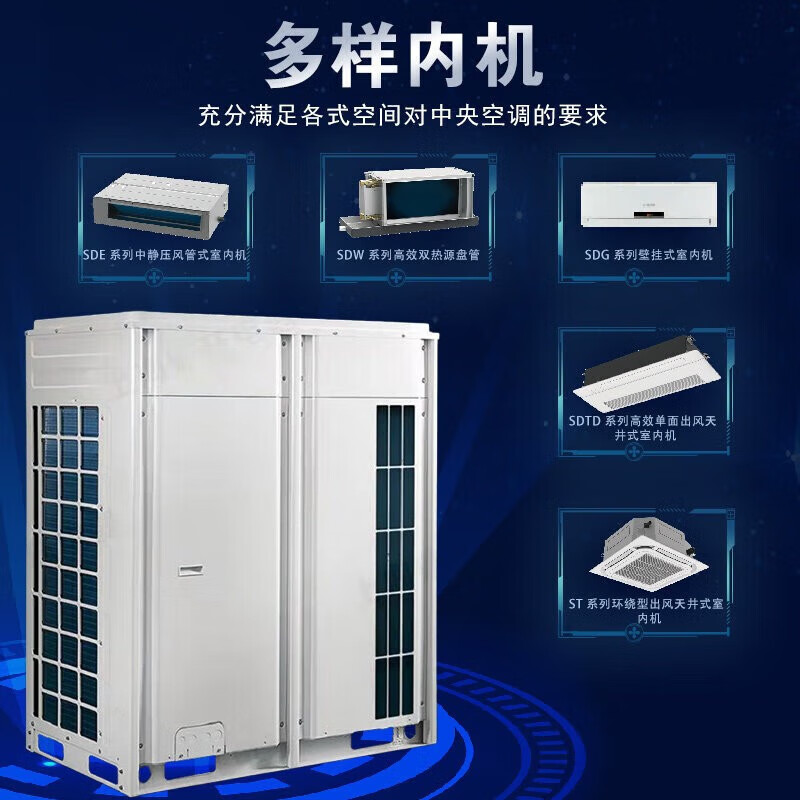 Gree air conditioning variable frequency commercial multi-split central air conditioner first-class energy efficiency duct type internal unit 1P1.5P 2P 3P 5P second-hand 90% new one-to-four factory shop air conditioner GMV-ND140P/B duct type internal unit