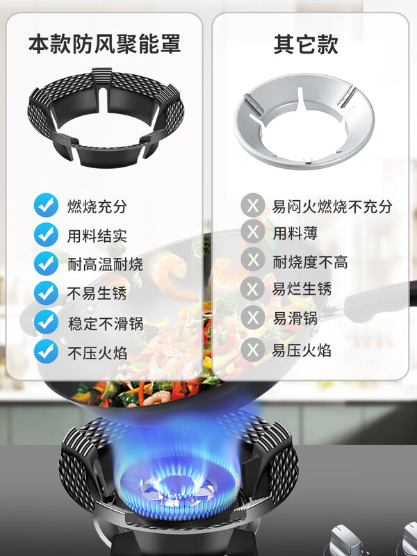 Steel shield imported from Germany, high-quality gas stove fire windproof cover, household gas stove energy-saving ring, universal anti-slip rack, 5-claw universal + milk pot holder (2 pieces)