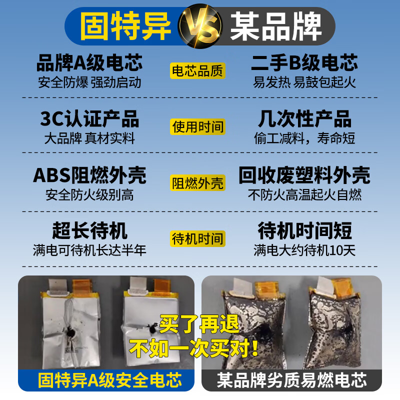 Goodyear GY-2696 car emergency starting power supply car air pump all-in-one machine large capacity multi-function power bank